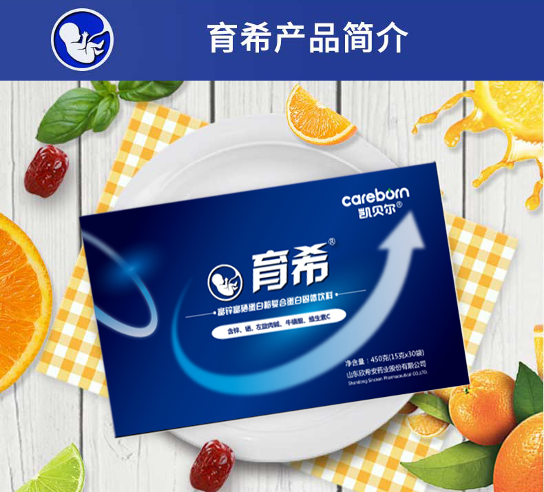 育希產品簡介