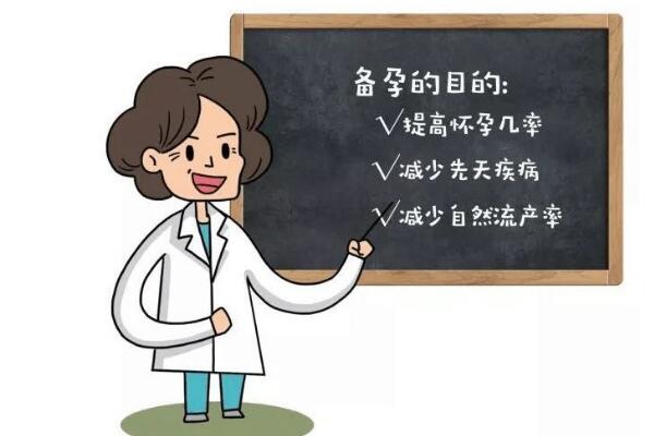 男士备孕注意事项